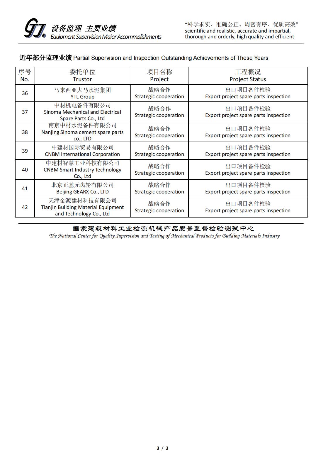 2023近年部分監(jiān)理業(yè)績(jī)Partial Supervision and Inspection Outstanding Achievements of These Years_02.jpg